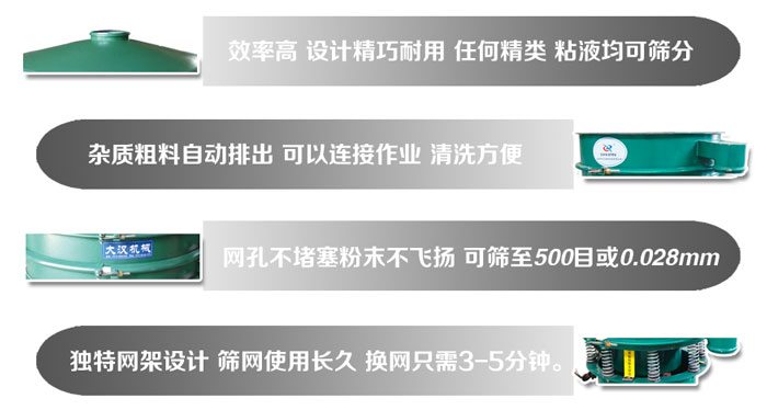 直徑1000mm振動篩的特點:效率高,設計精巧耐用,任何精類,粘液均可篩分,雜質粗料自動排出,可以連接作業,清洗方便。網孔不堵塞粉末不飛揚,可篩至500目或0。028mm篩網使用長久,換網只需3-5分鐘。