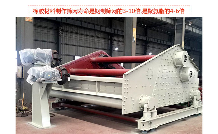 礦用振動篩-自定中心振動篩具有先進水平,可提供座式和吊式兩種形式的振動,采用超耐磨橡膠材料制作篩網,壽命是鋼制篩網的3-10倍,是聚氨脂的4-6倍。