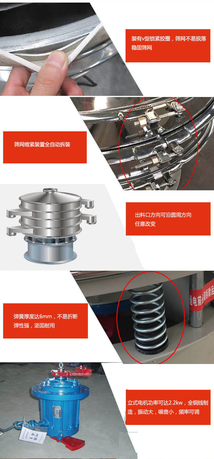 裝有V型鎖緊膠圈，使篩網不易脫落穩固篩網，篩網鎖緊裝置，全自動拆裝，出料口方向可沿圓周方向任意改變。彈簧厚度達6mm，不易折斷，彈性強，堅固耐用。專業的振動電機，全銅線制造，振動大，機械噪音小，頻率可調。產品對比:材質：大漢振動篩廠家采用304不銹鋼材質耐腐蝕性，耐熱性強。個別廠家采用其它金屬材質，耐腐蝕性，耐熱性差蒸發緩慢，烘干效率較低。大漢振動篩廠家采用金屬編織網，篩分精度高，效率高，篩網利用率高。