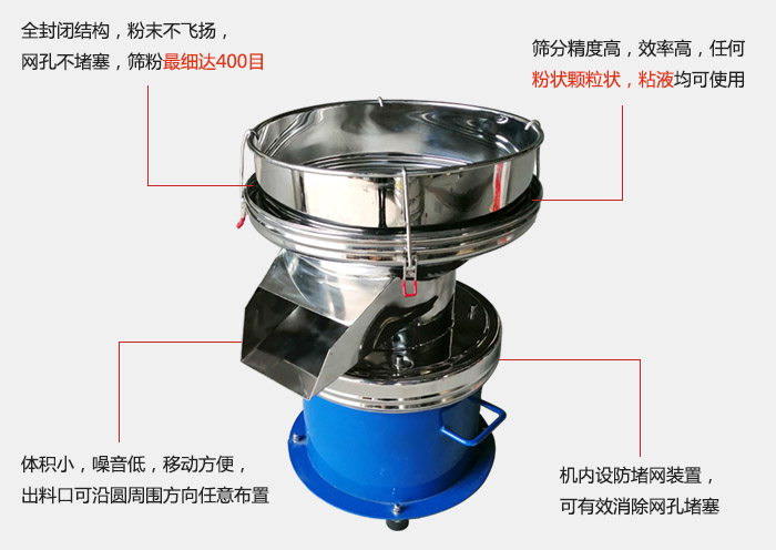 450過濾篩機的主要特點：全封閉結構，粉末不飛揚，網眼不堵塞，篩分細可達400目。篩分精度高，效率高，任何粉狀顆粒狀，粘液類均可使用。體積小噪音低，移動方便出料口可沿圓周方向任意布置，機內設防堵網裝置，可有效消除網孔堵塞。