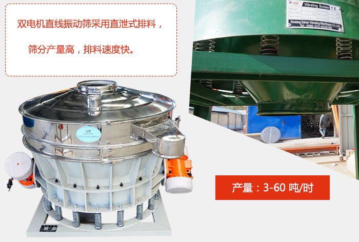 雙電機直線振動篩采用直泄式排料，篩分產量高，排料速度快。