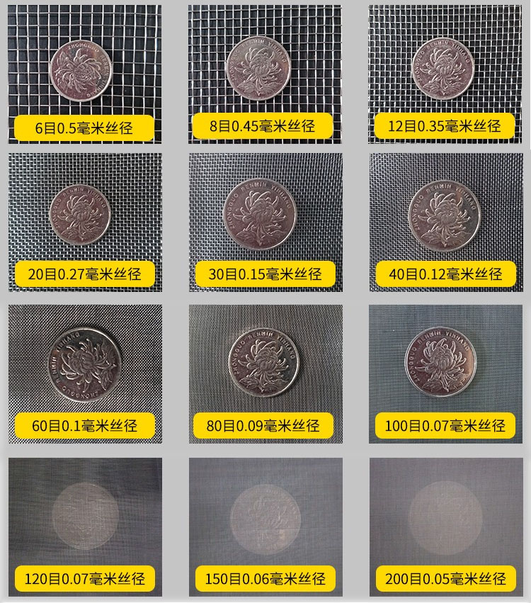 75試驗(yàn)篩篩網(wǎng)網(wǎng)孔6目，8目，12目，20目，30目，40目，60目，80目，100目，120目，150目，200目等目數(shù)展示